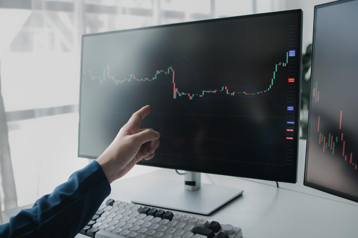 Copy Trading